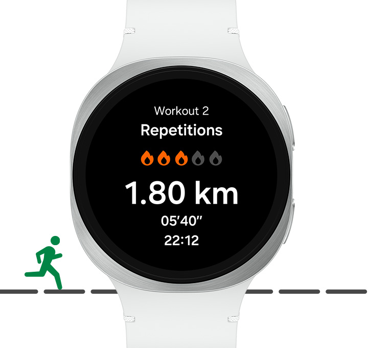 Running Coach screen shown on Galaxy Watch8 with the text  Workout 2. Repetitions. 1.80 km, 05'40". and time 22:12. A running pictogram is shown in the background with a 'Level 4' label.