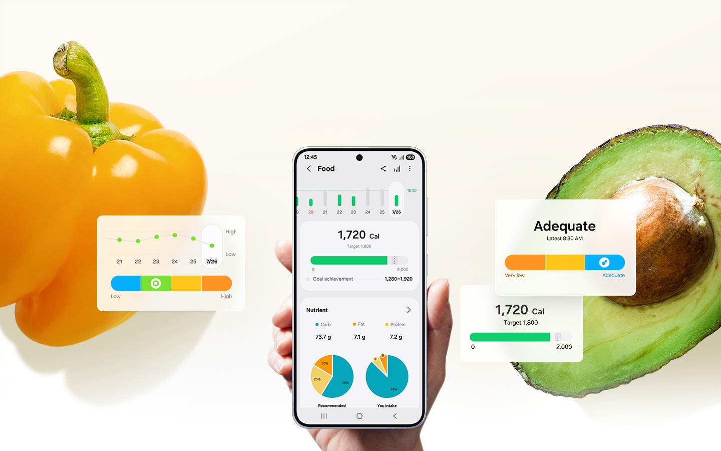 Paprika and avocado are in the background. In the middle, a hand is holding a smartphone with Food feature onscreen. Different metabolic health-related feature GUIs can be seen on each side, such as Antioxidant Index, AGEs index and Food Tracker.